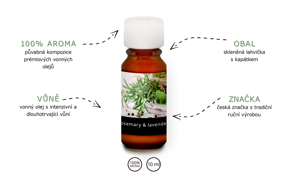 AROMA-OIL_popis_rosemary